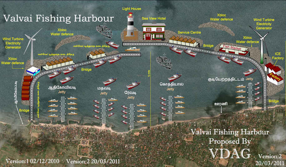 valvai fishing harbour